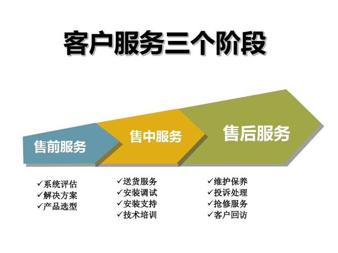 凯迪仕(KAADAS)指纹锁售后热线电话是什么