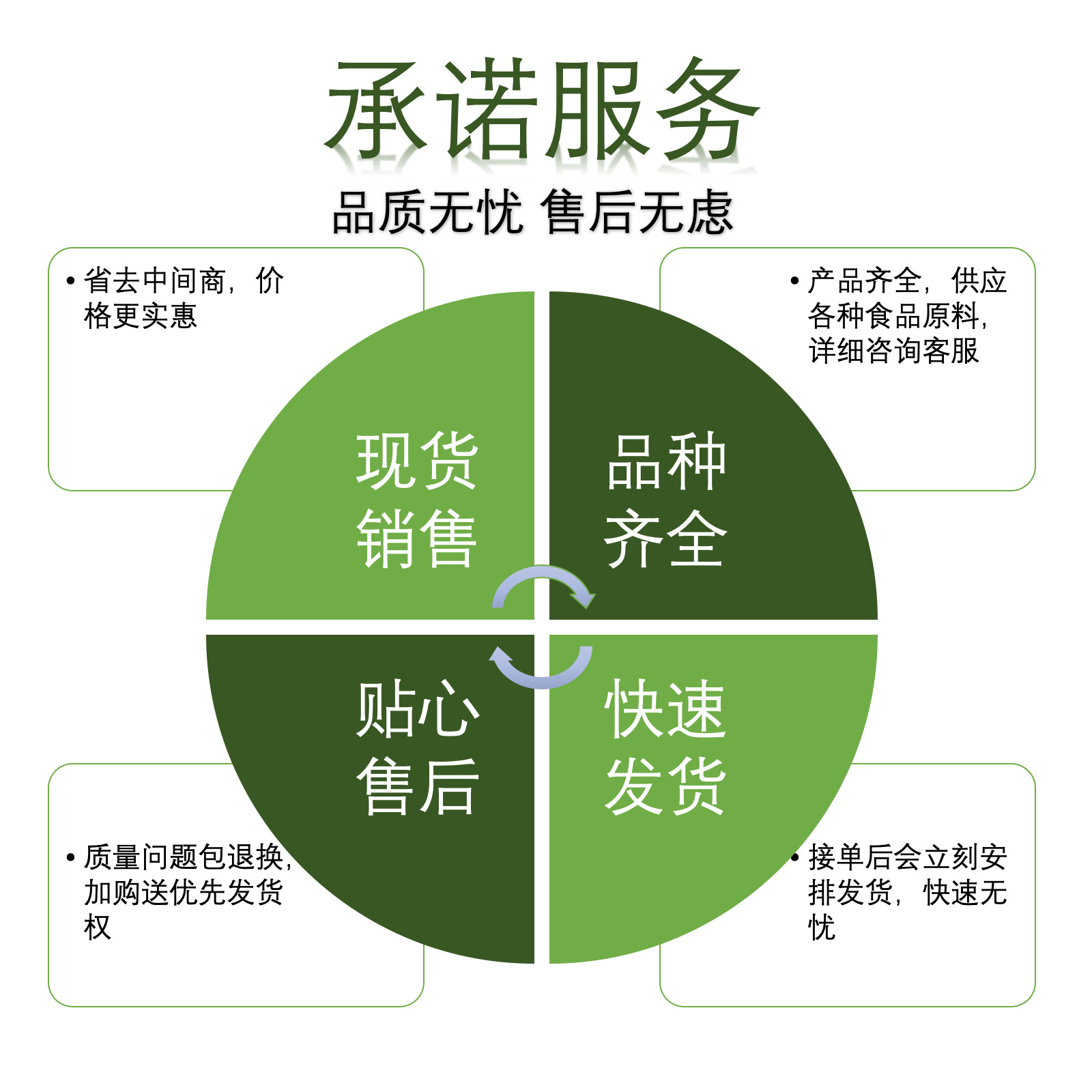 铸诚锁防盗门全天售后电话快速故障中心
