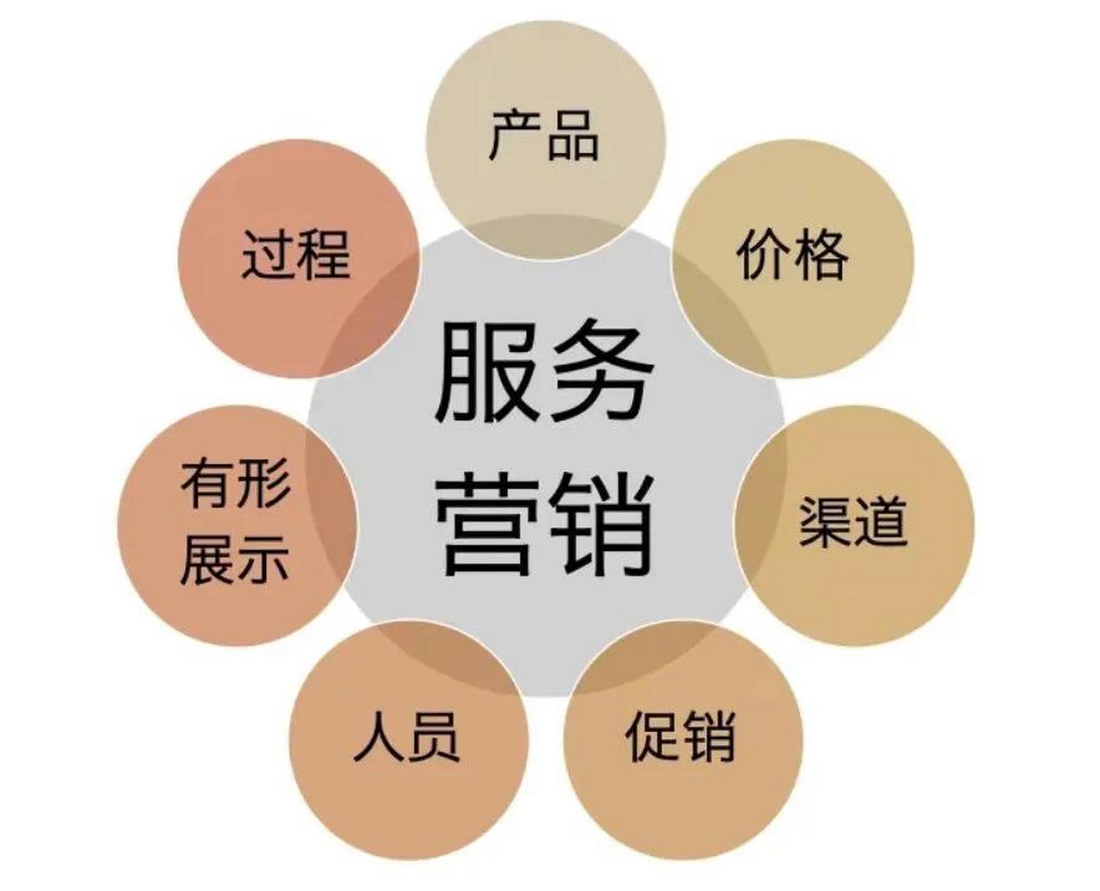 索菲亚智能锁客服电话号码是多少