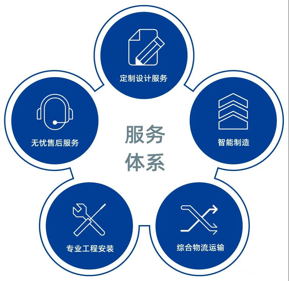 能率热水器400全国各市统一售后服务故障解决中心